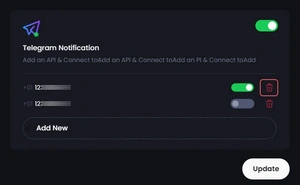 telegram notification