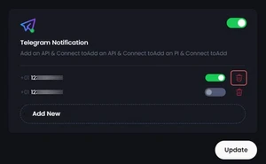 telegram connection numbers