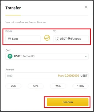 binance